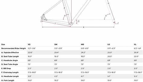 Universal Cycles -- Sizing and Geometry Charts