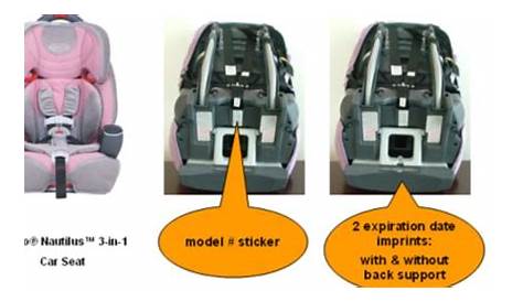 graco 3-1 car seat manual