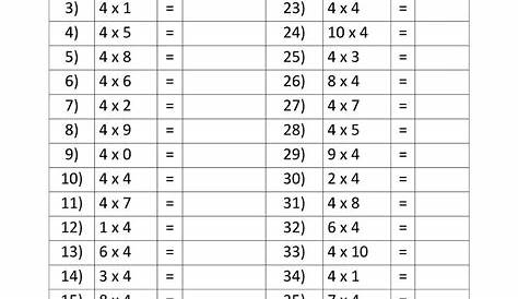Multiplication Table Study Sheet - Free Printable