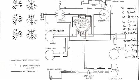 Rbi Dominator Boiler Wiring Diagram - sdcc blog