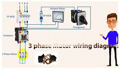 3 phase motor wiring diagram | manual | automatic - YouTube