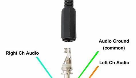 Audio Jack Aux Cable Wiring Diagram - Milington Diamond Engine