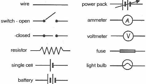 symbols for a circuit diagram