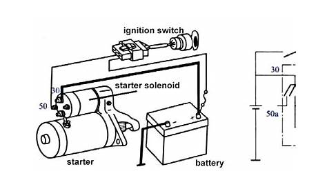 Diesel Engine Starting System Wiring Diagram - Home Wiring Diagram