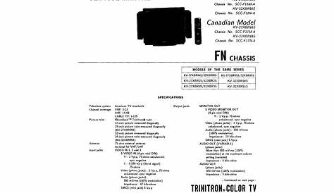 SONY KV-32XBR96S - Owner's Manual Immediate Download