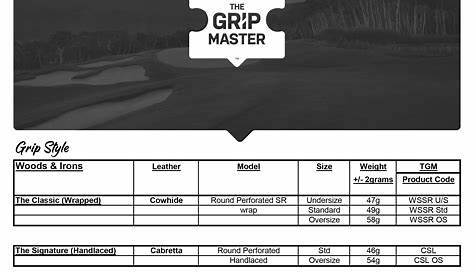 grip boost size chart
