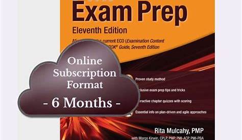 Rita Mulcahy 11th Edition | PMP Exam Prep Book - ProThoughts Solution