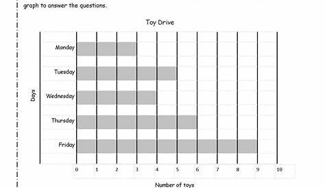 graph worksheets graphing and intro to science answer key