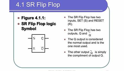 flip flop questions and answers