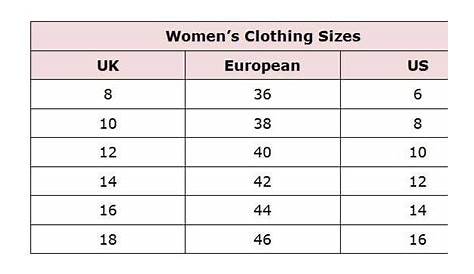 women's plus size size chart