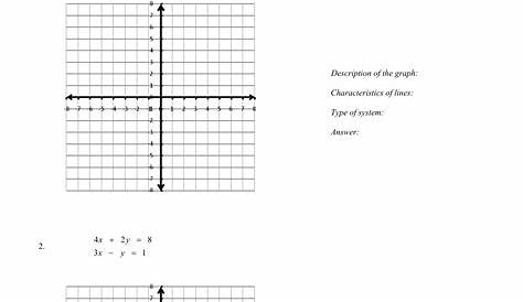 solving system of equations by graphing worksheets