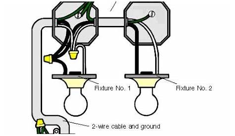 wire diagram for 2 pole toggle switch in car