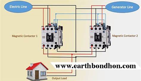 generator changeover switch wiring diagram uk