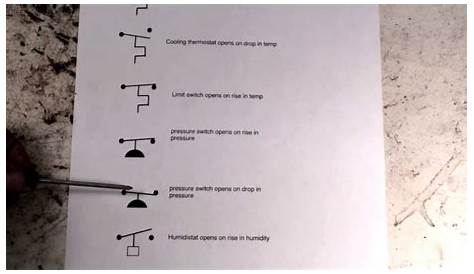hvac electrical schematic symbols