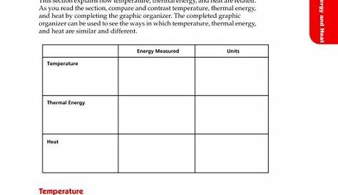 heat vs temperature worksheet