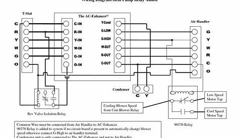 goodman wiring diagram thermostat