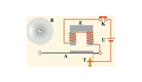 an electric bell diagram