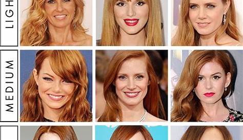 red hair color chart shades