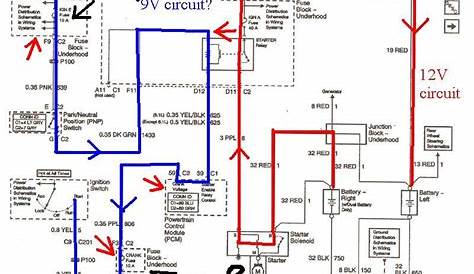 2007 chevrolet avalanche wiring diagram