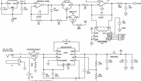 Designing a Low-Power Toxic Gas Detector | Analog Devices