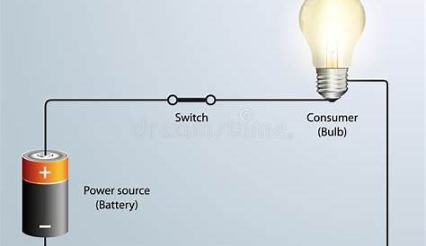simple electrical circuit diagram