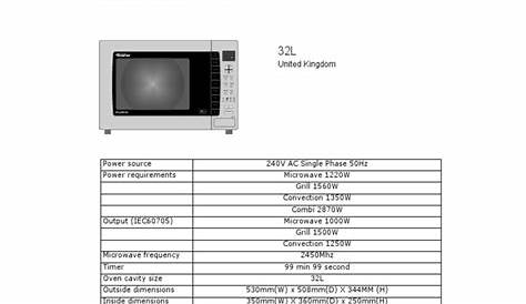 Panasonic microwave nnct878 Service manual | Switch | Power Inverter