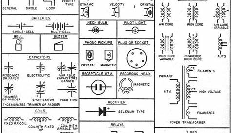 dc electrical schematic symbols