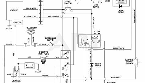 Zero Turn Wiring Diagram