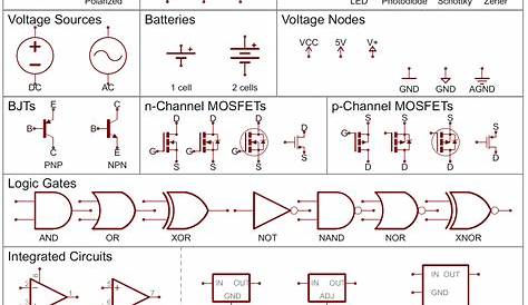 How to Read a Schematic - SparkFun Learn