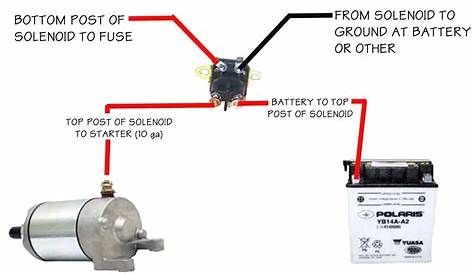 4 Pole Starter Solenoid Wiring Diagram - Printable Form, Templates and