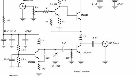 Audio/Video to RF. Help!! | Electronics Forums