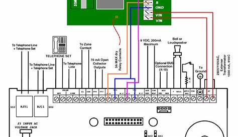 Car Alarm Wiring Diagram - Wiring Diagram