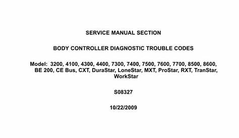 Service And Repair Manual Gth 5519