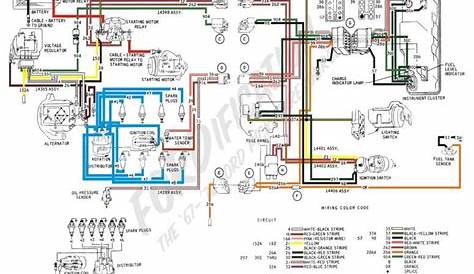Free Wiring Diagrams For Ford