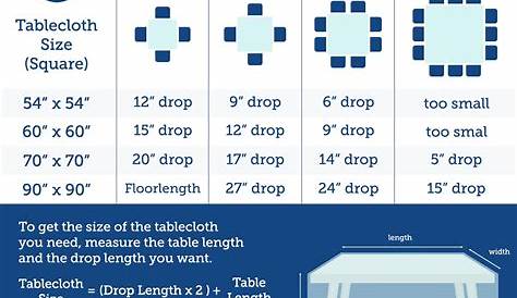Tablecloths and Linens Sizing Guides | Balsa Circle - BalsaCircle.com