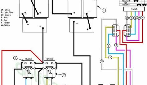 yamaha starter solenoid wiring diagram