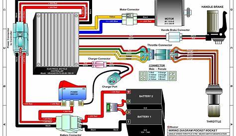 Go Go Elite Traveller Wiring Diagram