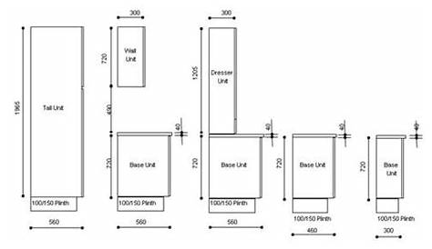 Kitchen Wall Cabinet Width Kitchen Cabinet Dimensions Kitchen Cabinets