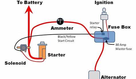 Starter Solenoid Switch Wiring Diagram - Wiring Diagram Schemas