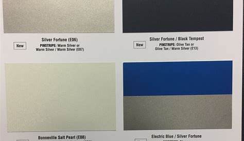Anyone see the new 2018 Color Chart? - Page 3 - Harley Davidson Forums