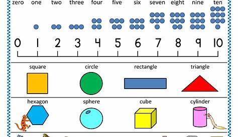 math printables for kindergarten