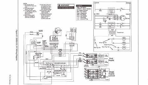 Intertherm Electric Furnace Wiring Diagram