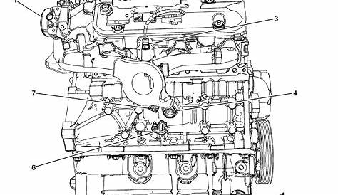 2009 Chevy Impala 3.9. I need help diagnosing an engine that runs very