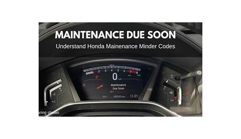 2020 honda crv maintenance schedule