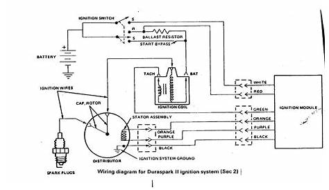 Magneto Ignition System Wiring Diagram Best Wiring Diagram for Ignition