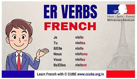 ER Verbs in French Conjugate in Present Tense - Learn French Online