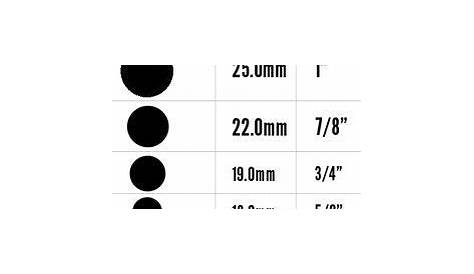 How big can you go? #gauge chart Piercing Chart, Ear Piercings Chart