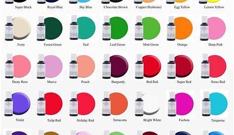 wilton gel food color chart