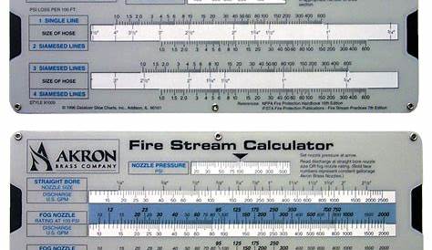 friction loss chart fire hose