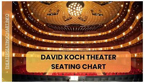 David Koch Theater Seating Chart - Choose your Best Seat